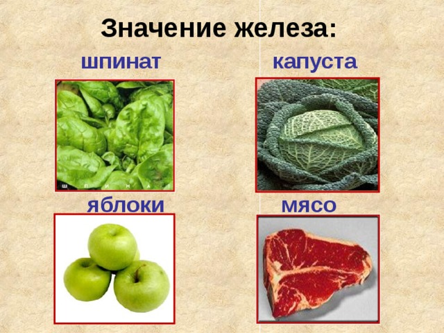 Значение железа