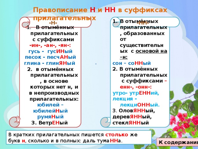 Суффиксы енн ин в прилагательных. Прилагательные с суффиксом АН. Прилагательные с суффиксом ин.