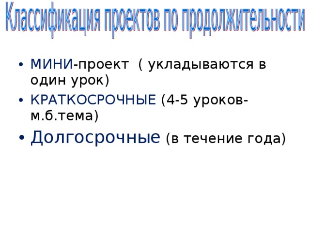 МИНИ КРАТКОСРОЧНЫЕ Долгосрочные 