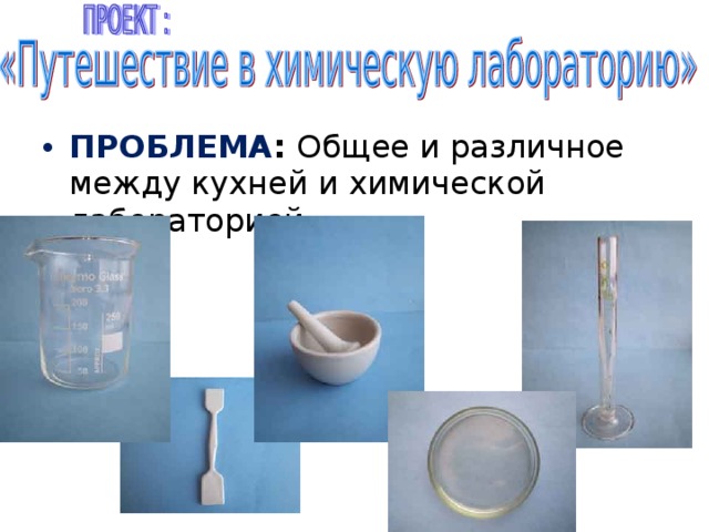 ПРОБЛЕМА : 