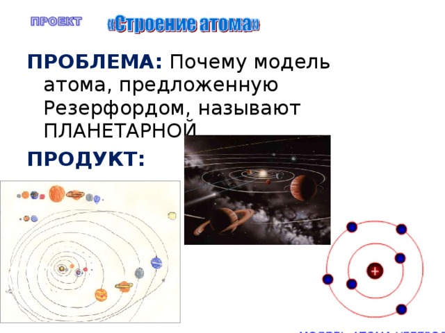 ПРОБЛЕМА: ПРОДУКТ: 