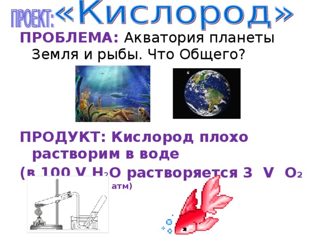 ПРОБЛЕМА: Акватория планеты Земля и рыбы. Что Общего?   ПРОДУКТ: Кислород плохо растворим в воде (в 100 V  H 2 O растворяется 3 V  O 2 при t =20 и p= 1 атм) 