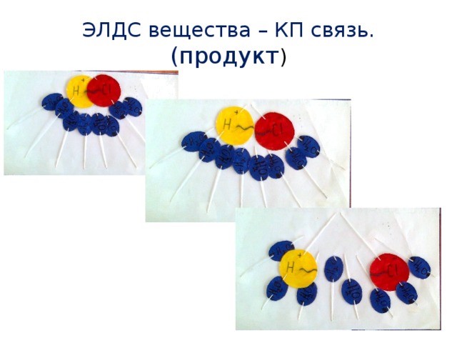 ЭЛДС вещества – КП связь.  (продукт ) 