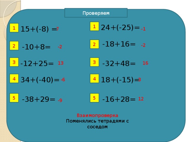 Выполните действия Проверяем 1 24+(-25)= 1 15+(-8) = -1 7 -18+16= 2 -2 -10+8= 2 -2 -12+25=  3 -32+48= 3 16 13 18+(-15)= 4 34+(-40)=  4 -6 3 -16+28= 5 -38+29= 5 12 -9 Взаимопроверка Поменялись тетрадями с соседом 
