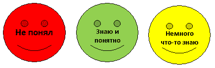 Сигнальные Карточки Для 2 Класса