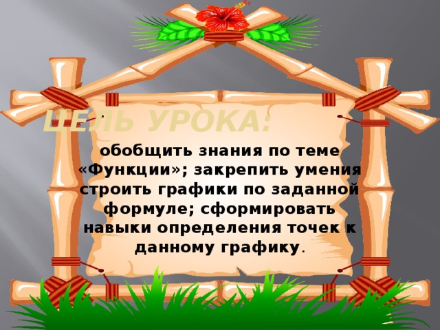 цель урока: обобщить знания по теме «Функции»; закрепить умения строить графики по заданной формуле; сформировать навыки определения точек к данному графику . 