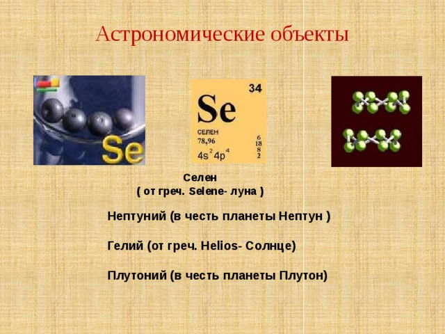 Астрономические объекты Селен ( от греч. Selene- луна ) Нептуний (в честь планеты Нептун )  Гелий (от греч. Helios- Солнце)  Плутоний (в честь планеты Плутон) 