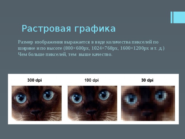 Разрешение изображения это