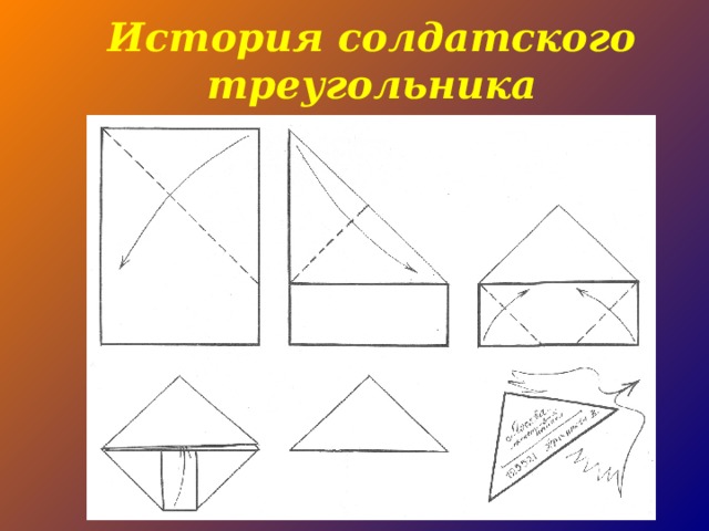 История солдатского треугольника 