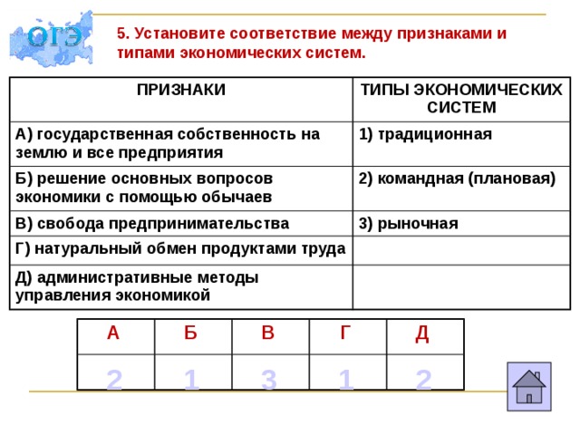 Установите соответствие между признаками и формами. Установите соответствие типов экономических систем. Установите соответствие между типами экономических систем. Установите соответствие между признаками и видами. Соответствие между типами экономических систем и их признаками.