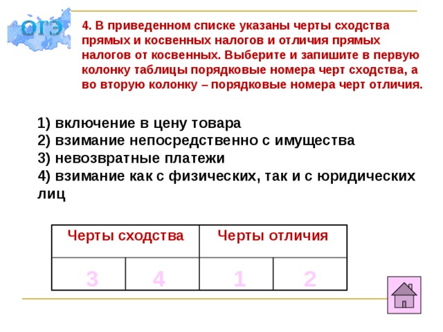 4. В приведенном списке указаны черты сходства прямых и косвенных налогов и отличия прямых налогов от косвенных. Выберите и запишите в первую колонку таблицы порядковые номера черт сходства, а во вторую колонку – порядковые номера черт отличия.   1) включение в цену товара 2) взимание непосредственно с имущества 3) невозвратные платежи 4) взимание как с физических, так и с юридических лиц Черты сходства Черты отличия 3 4 1 2