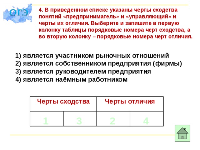 В приведенном списке выберите и укажите. В приведенном списке указаны черты сходства. Порядковые номера черт сходства и черты различия. Указать в первой колонке в таблице номера черт сходства.