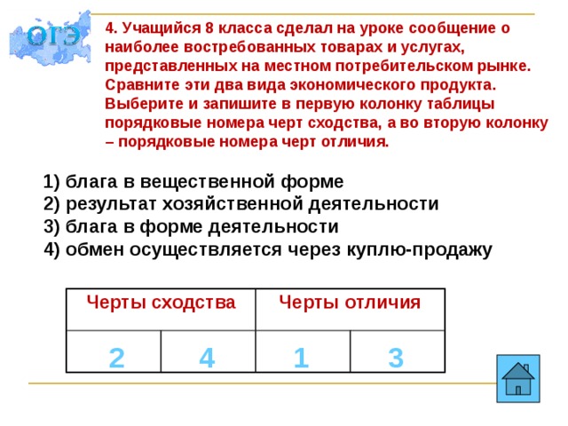 4. Учащийся 8 класса сделал на уроке сообщение о наиболее востребованных товарах и услугах, представленных на местном потребительском рынке. Сравните эти два вида экономического продукта. Выберите и запишите в первую колонку таблицы порядковые номера черт сходства, а во вторую колонку – порядковые номера черт отличия.  1) блага в вещественной форме 2) результат хозяйственной деятельности 3) блага в форме деятельности 4) обмен осуществляется через куплю-продажу Черты сходства Черты отличия 2 4 1 3