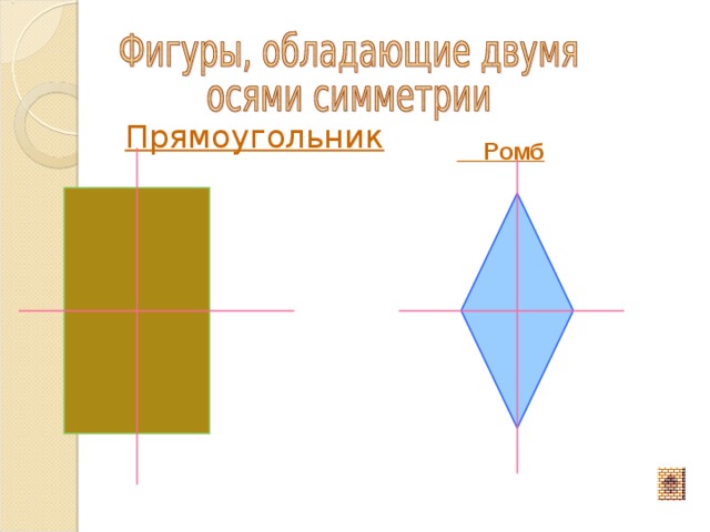 Ось симметрии прямоугольника фото