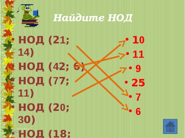 Наибольший общий делитель 0. НОД 2 И 4. НОД 6 И 9. НОД 7 И 14. Наибольший общий делитель 7 и 4.