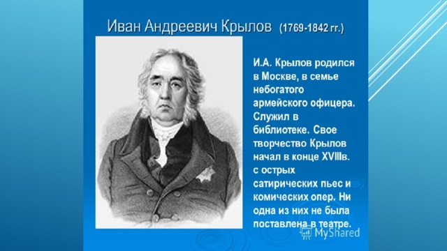 И а крылов биография и творчество 3 класс школа россии презентация