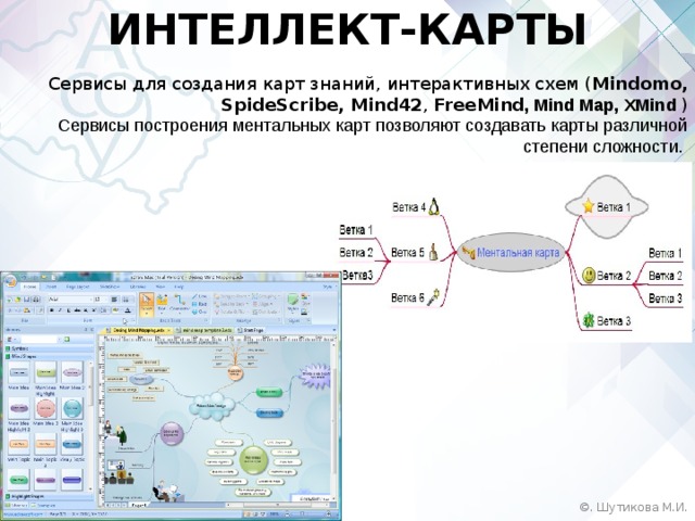 Интерактивная карта создать