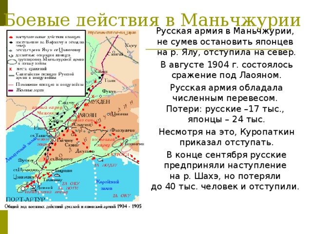 Составьте развернутый план ответа по теме русско японская война 1904 1905 гг