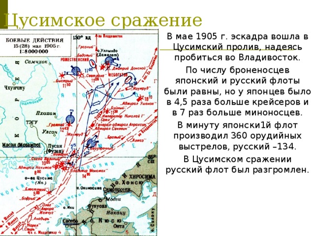 Сражение относящиеся к русско японской войне