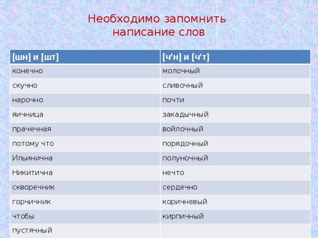 Чн шн двоечник. Порядочный произношение. Произношение ЧН. Правильное произношение слова пустячный. Пустячный как произносится ЧН.