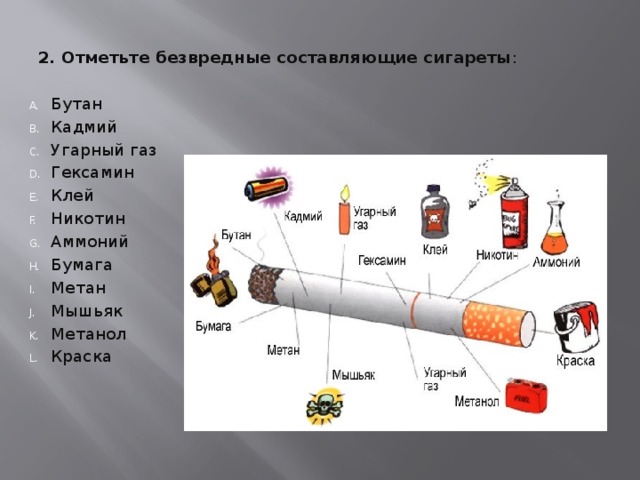 2. Отметьте безвредные составляющие сигареты : Бутан Кадмий Угарный газ Гексамин Клей Никотин Аммоний Бумага Метан Мышьяк Метанол Краска    
