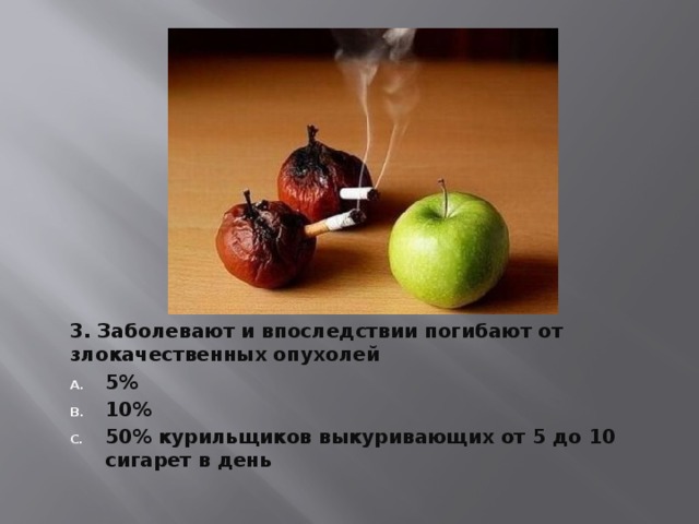 3. Заболевают и впоследствии погибают от злокачественных опухолей 5% 10% 50% курильщиков выкуривающих от 5 до 10 сигарет в день 