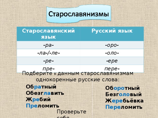 Русский вариант слова. Примеры слов из старославянского языка. Слова старославянизмы в русском языке. Правописание Оро оло. Подобрать слова старославянские.