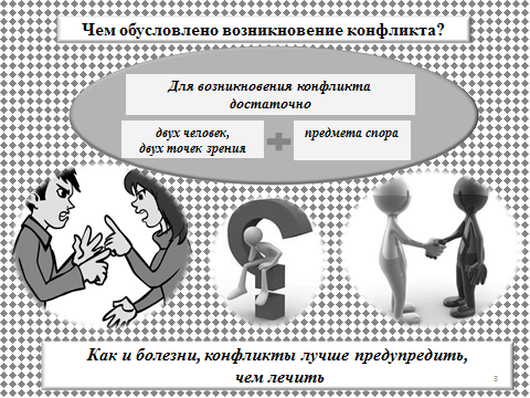 Как в споре избежать конфликта. Предмет спора в конфликте. Две точки зрения на конфликт. Agile в конфликтах.