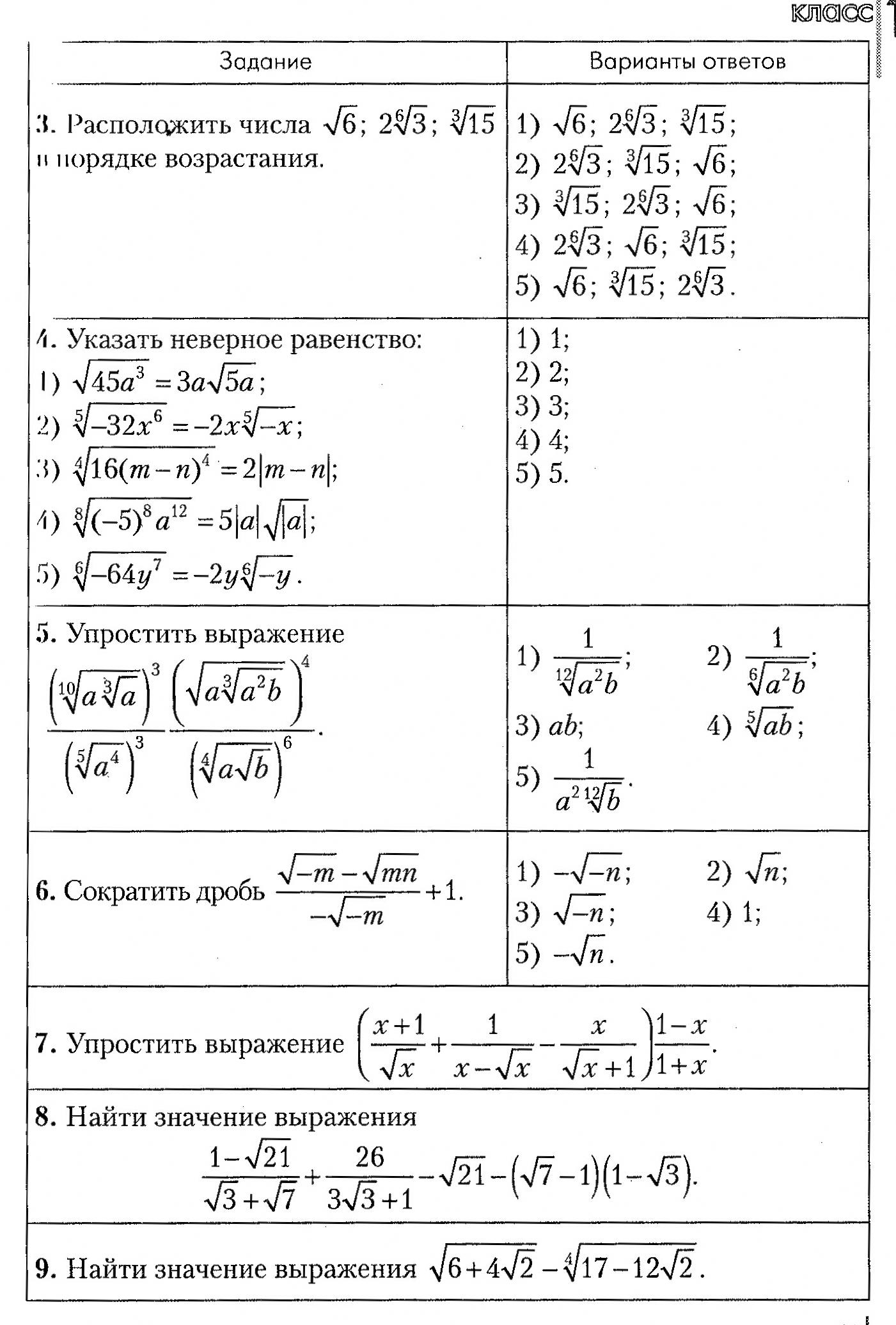 Класс степени и корни