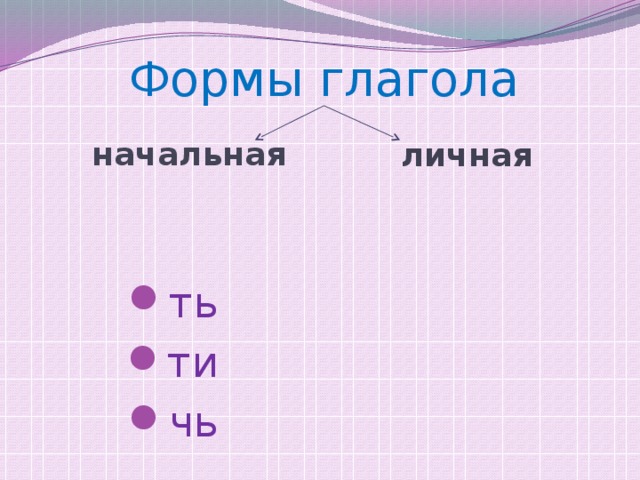 Формы глагола  начальная личная ть ти чь 