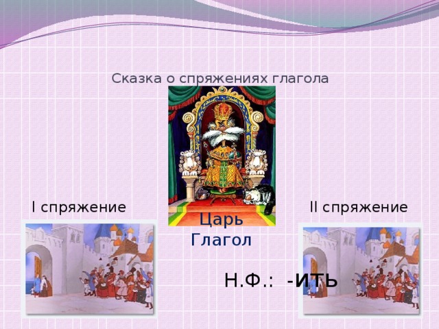   Сказка о спряжениях глагола I спряжение II спряжение Царь Глагол Н.Ф.: - ить 