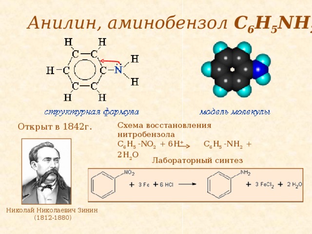 Из предложенного перечня выберите схемы двух реакций в результате которых образуется анилин c6h5nh2