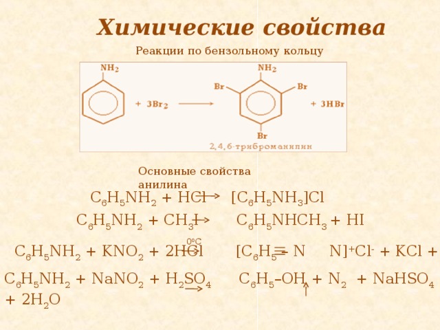 Бензольное кольцо формула анилин. Химические свойства анилина по бензольному кольцу. Анилин ch3+br2. Бензольное кольцо nh3cl. Горение анилина