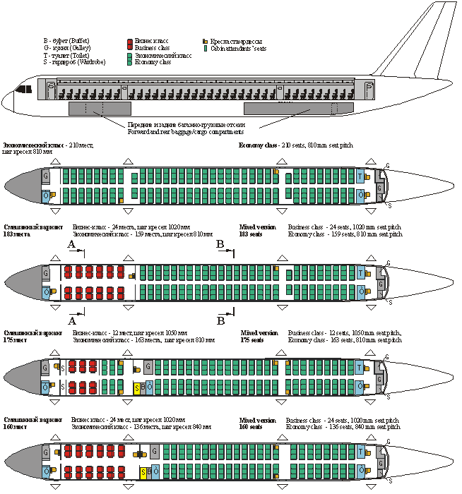 Расположение мест в самолете ред вингс схема салона