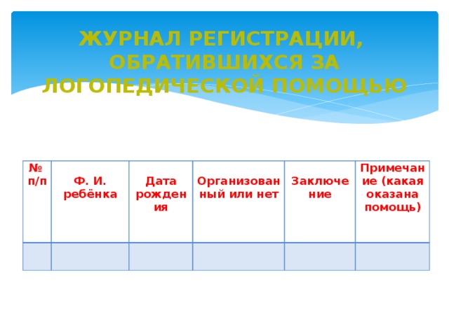 Журнал первичного обследования детей логопедом доу образец