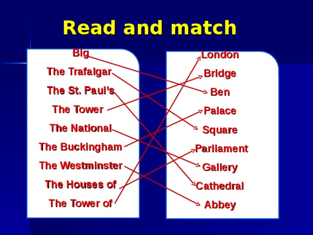 Read and match Big The Trafalgar The St. Paul’s The Tower The National The Buckingham The Westminster The Houses of The Tower of    London Bridge Ben Palace Square  Parliament Gallery Cathedral Abbey    