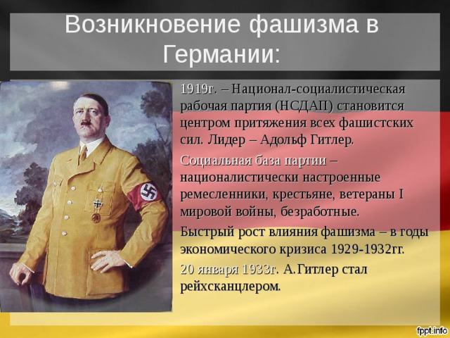 Проведите обсуждение на тему возникновение фашизма в италии и нацизма в германии примерный план