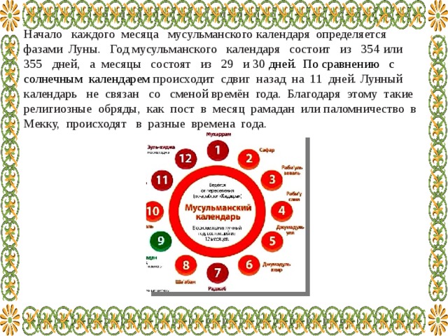 Месяцы мусульманского календаря. Сообщение о исламском календаре. Исламский календарь доклад.