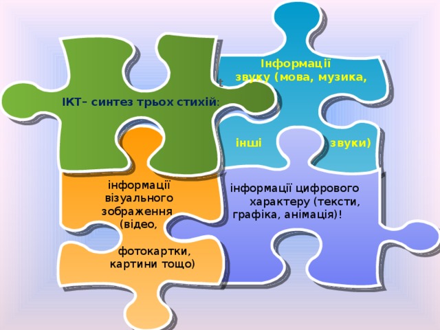  Інформації звуку (мова, музика,     інші звуки) t ІКТ– синтез трьох стихій :  інформації візуального зображення  (відео,  фотокартки,  картини тощо) інформації цифрового характеру (тексти,  графіка, анімація)!    