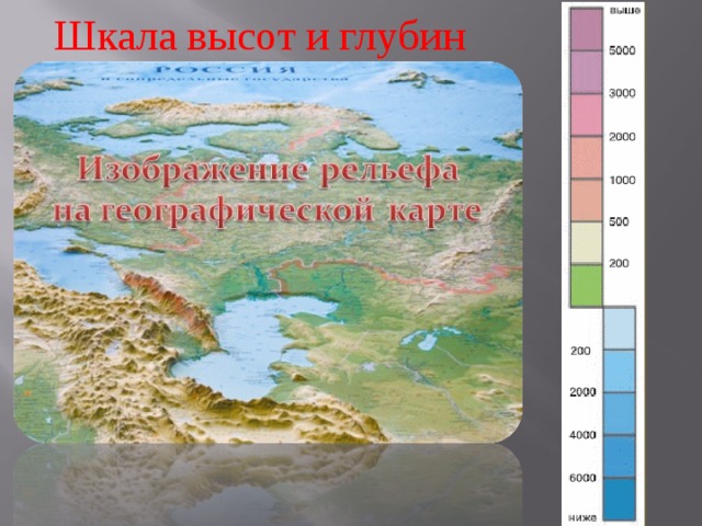 Картинки шкала высот и глубин