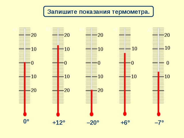 Определите показания термометра 20