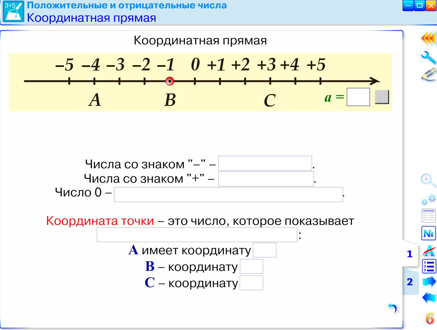 Отрицательные числа на координатной прямой