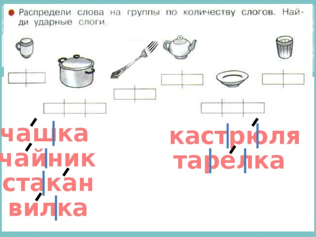 Состав слова чайничек