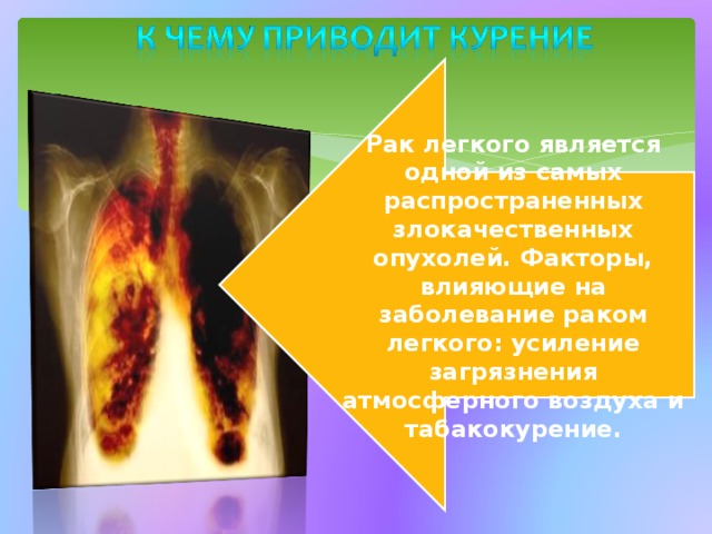 Рак легкого является одной из самых распространенных злокачественных опухолей. Факторы, влияющие на заболевание раком легкого: усиление загрязнения атмосферного воздуха и табакокурение. 