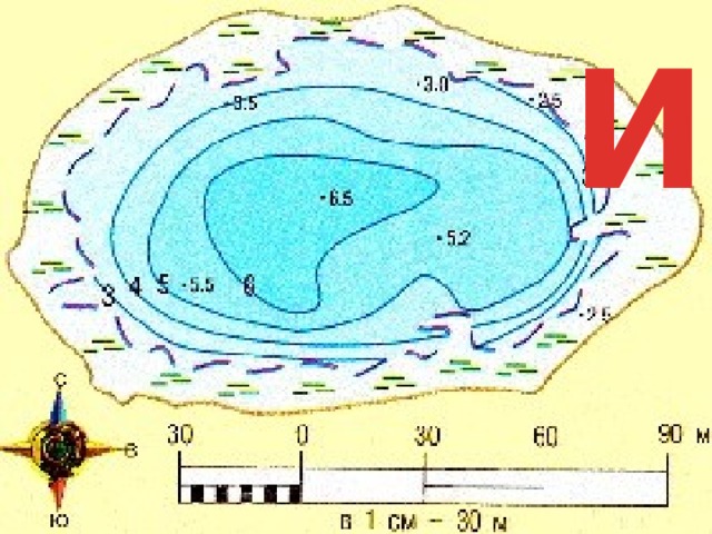 Изобаты. Изобаты на карте. Изобаты глубин. Изолиния глубины. Горизонтали и изобаты на карте.