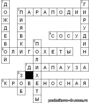 Кроссворд по биологии 7. Кроссворд о кольчатых червях. Кроссворд по биологии 7 класс кольчатые черви. Тип кольчатые черви 7 класс кроссворд. Кроссворд по биологии кольчатые черви.