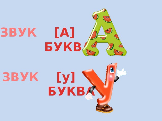 ЗВУК [А]  БУКВА ЗВУК [у]  БУКВА