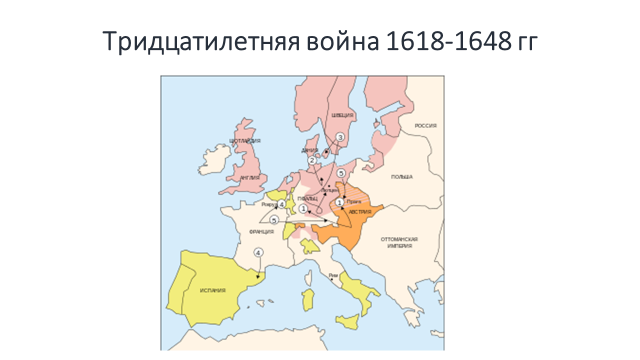 Составьте в тетради план вестфальский мир