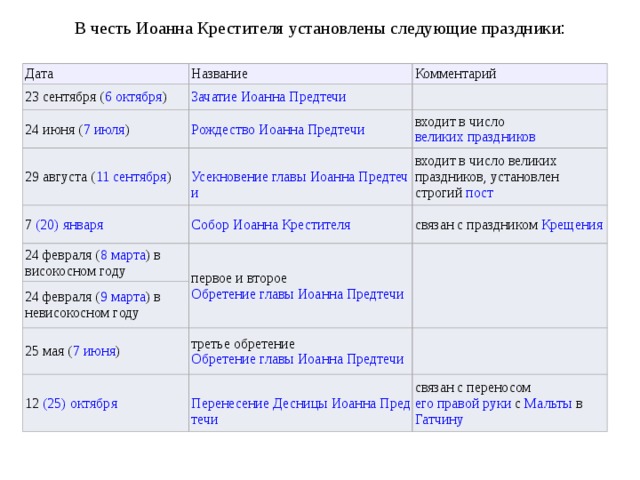 Презентация к уроку истории 8 класса "Германия и Италия на пути объединения"