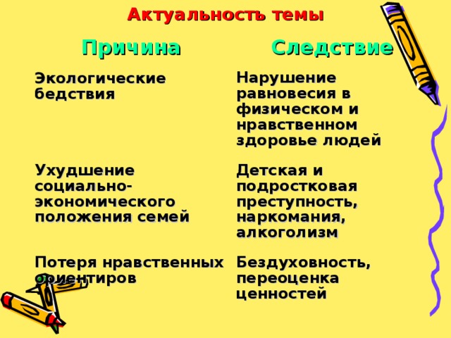 Актуальность преступности. Актуальность подростковой преступности. Актуальность преступления. Актуальность темы подростковой преступности. Актуальность проблемы подростковой преступности.